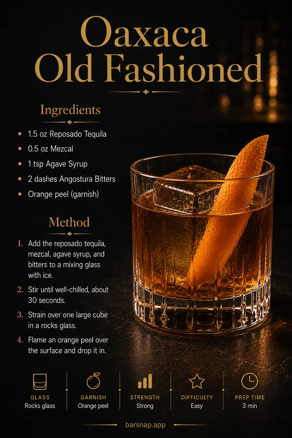 Oaxaca Old Fashioned recipe infographic