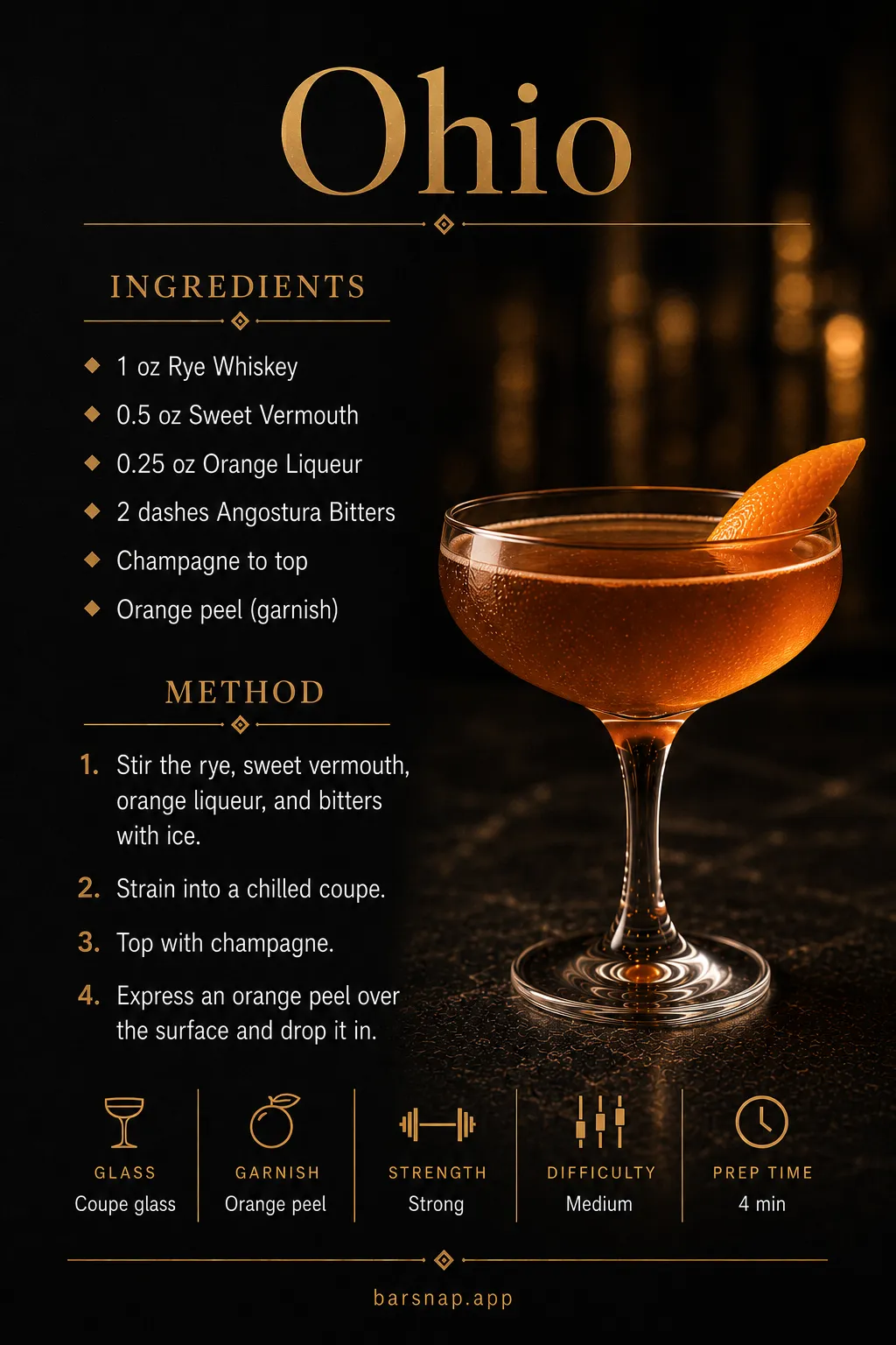 Ohio recipe infographic