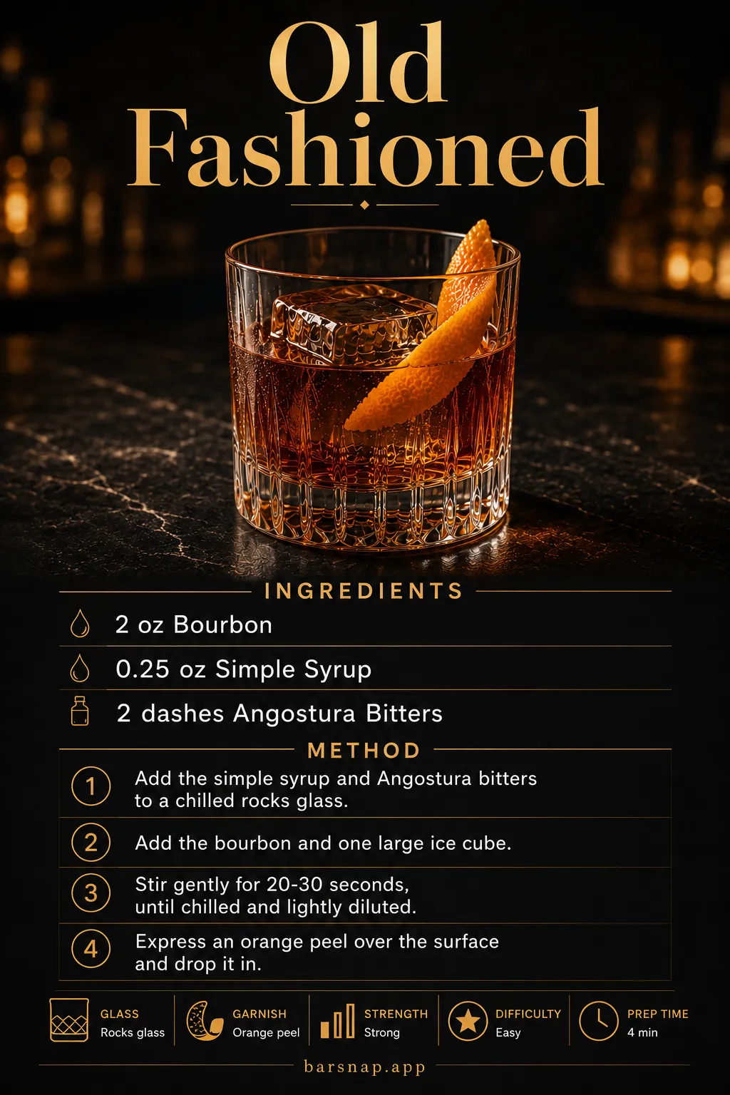 Old Fashioned recipe infographic