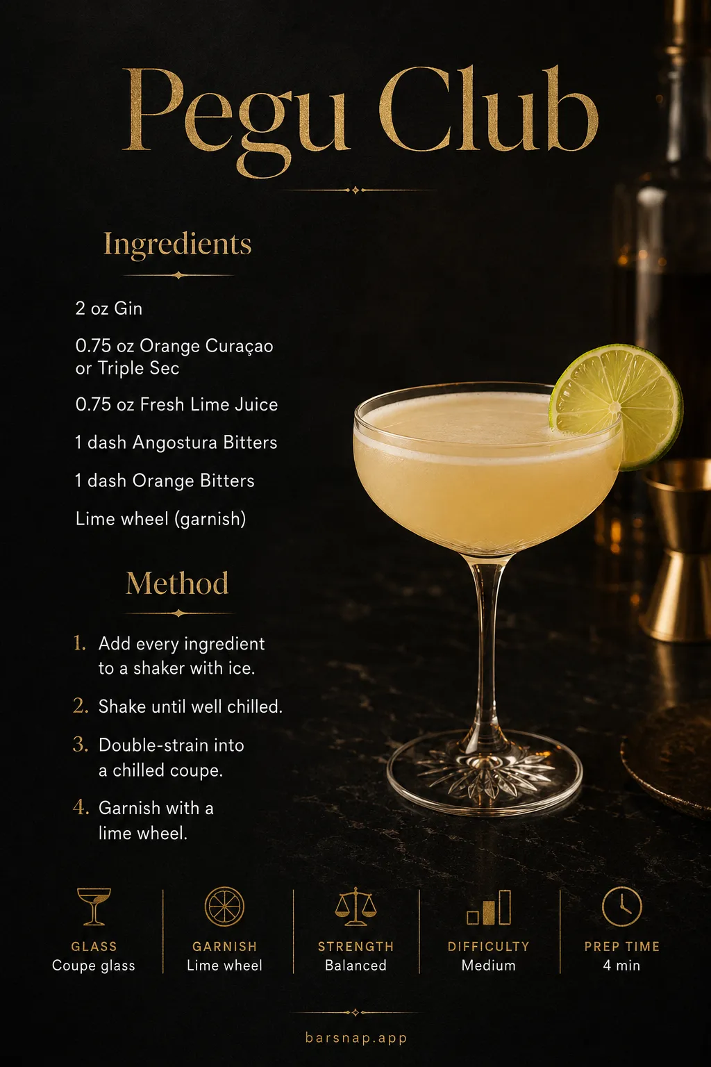 Pegu Club recipe infographic