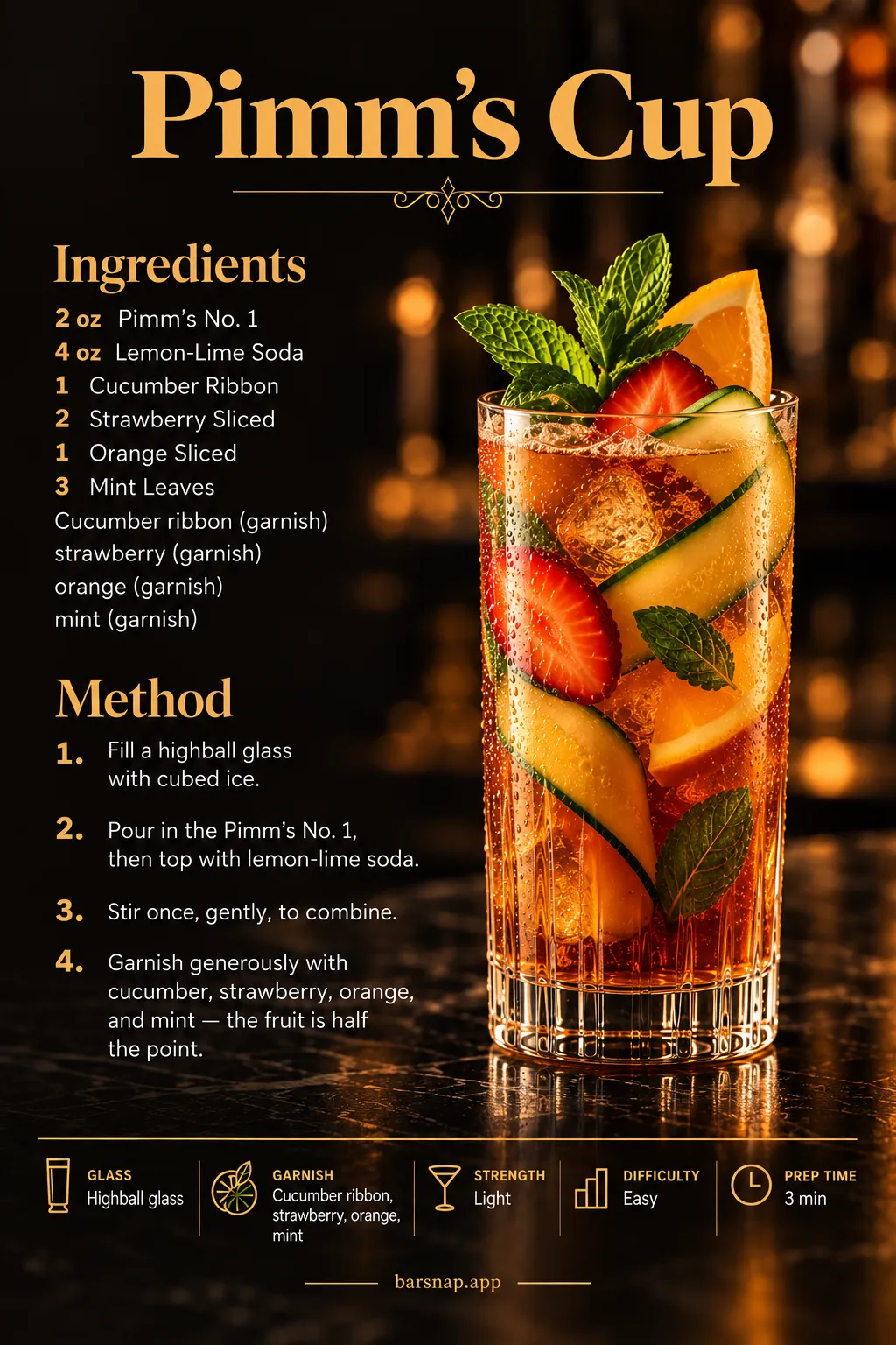 Pimm's Cup recipe infographic