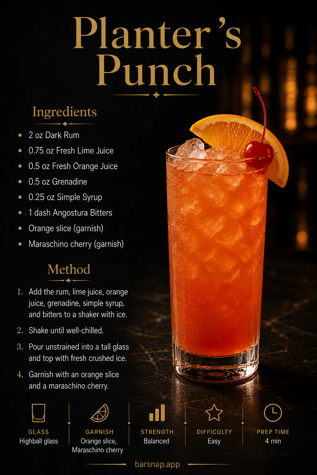 Planter's Punch recipe infographic
