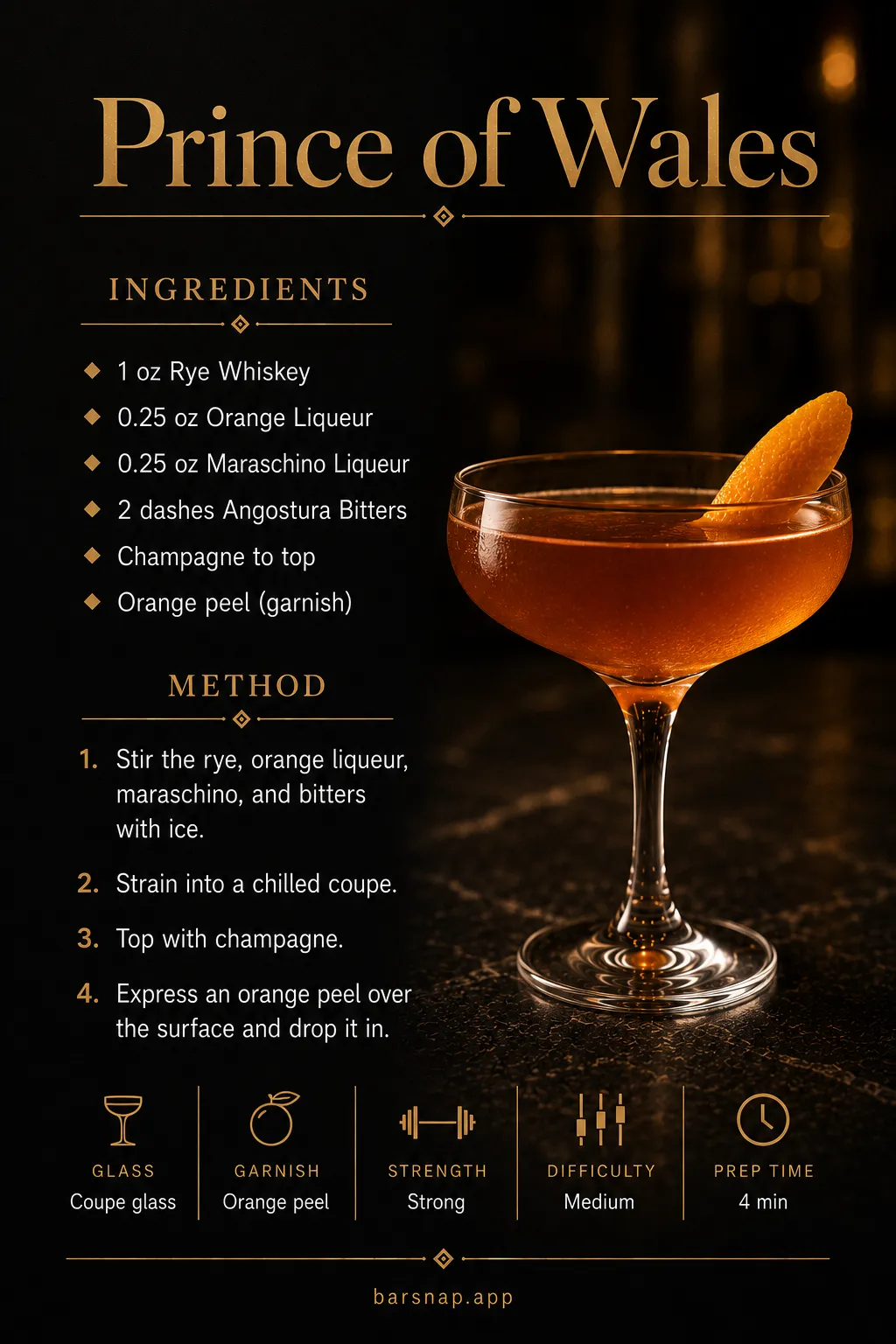 Prince of Wales recipe infographic