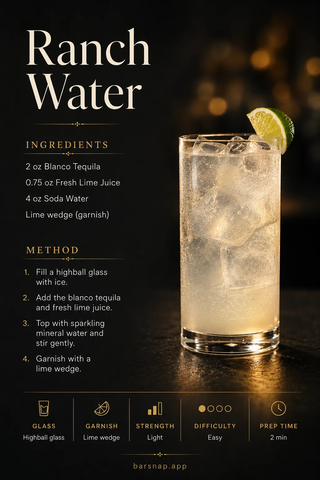 Ranch Water recipe infographic