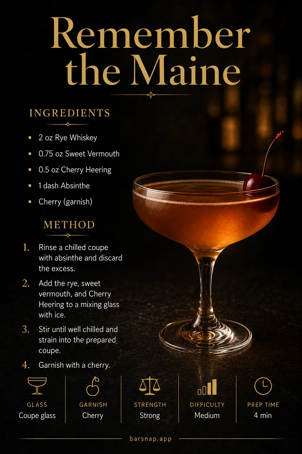 Remember the Maine recipe infographic
