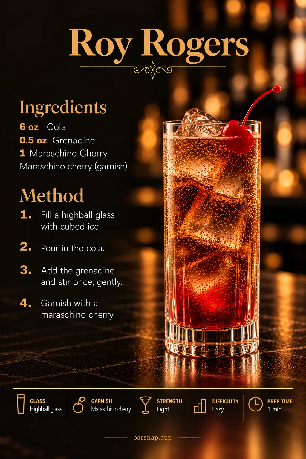 Roy Rogers recipe infographic
