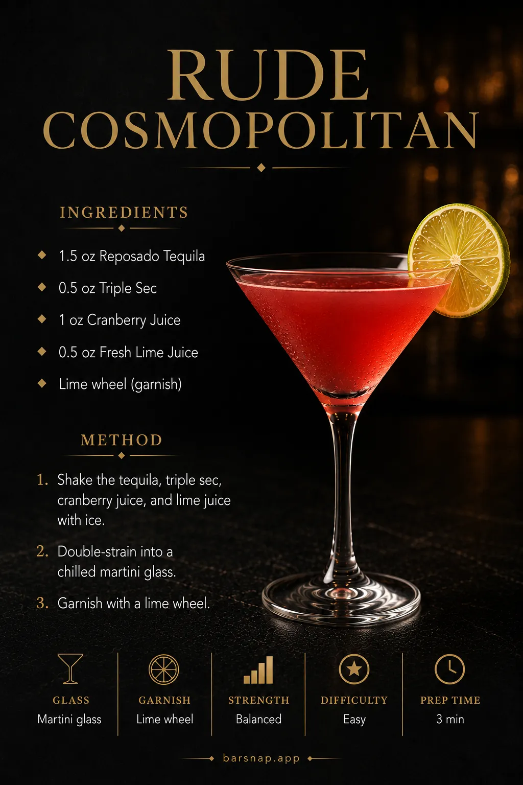 Rude Cosmopolitan recipe infographic