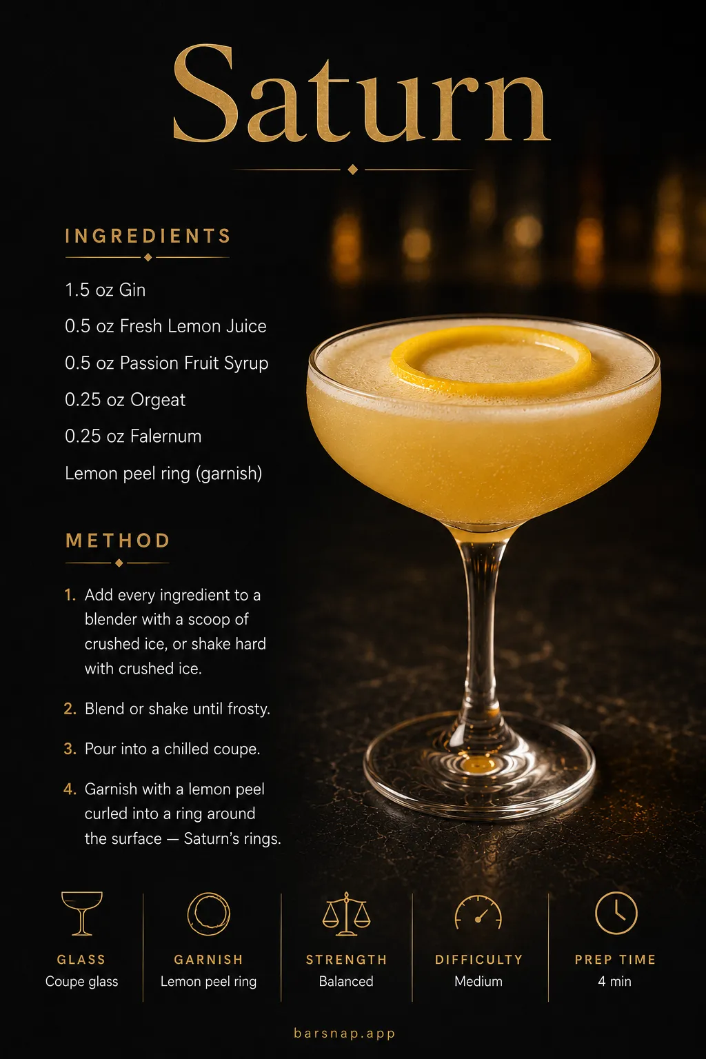 Saturn recipe infographic