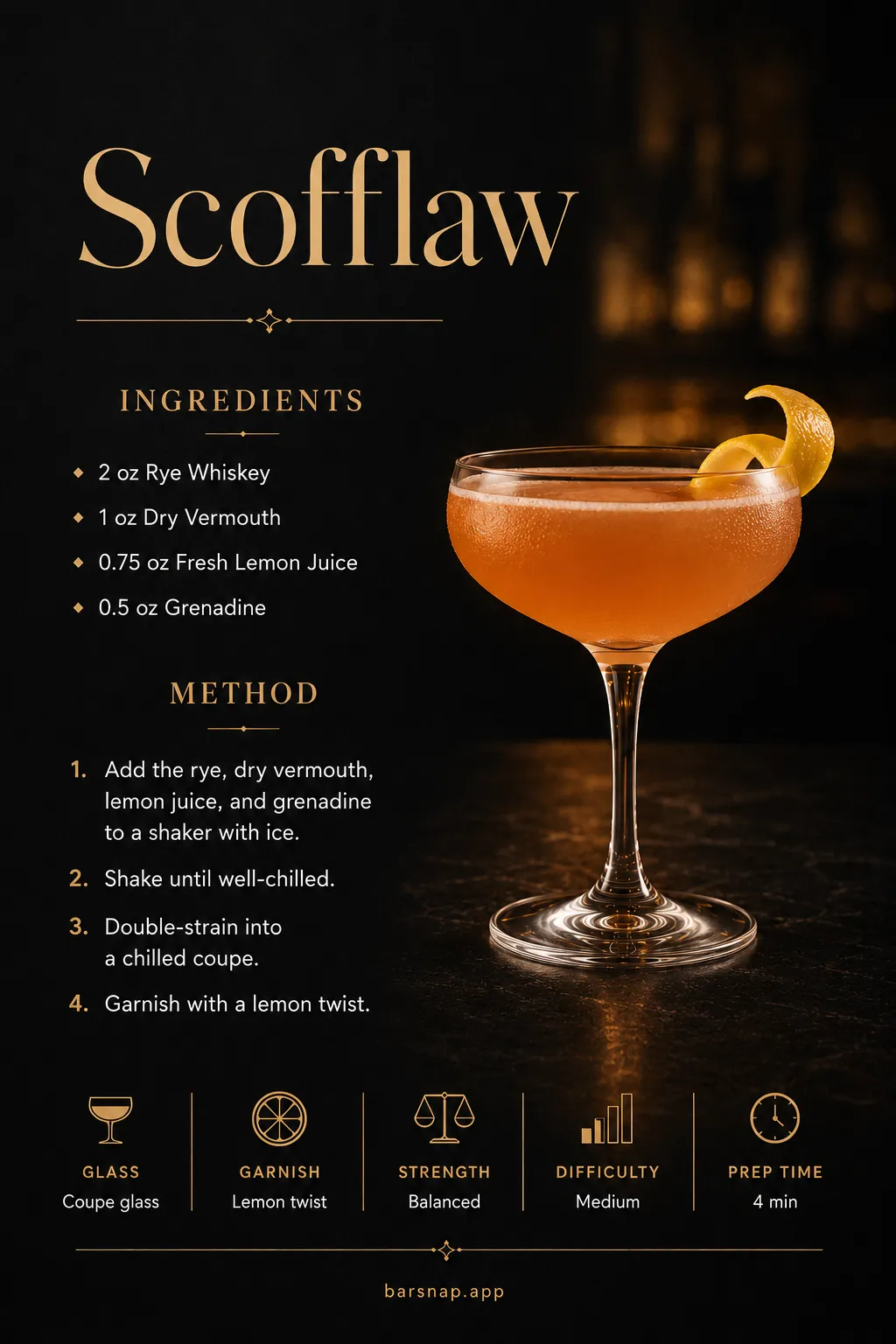 Scofflaw recipe infographic