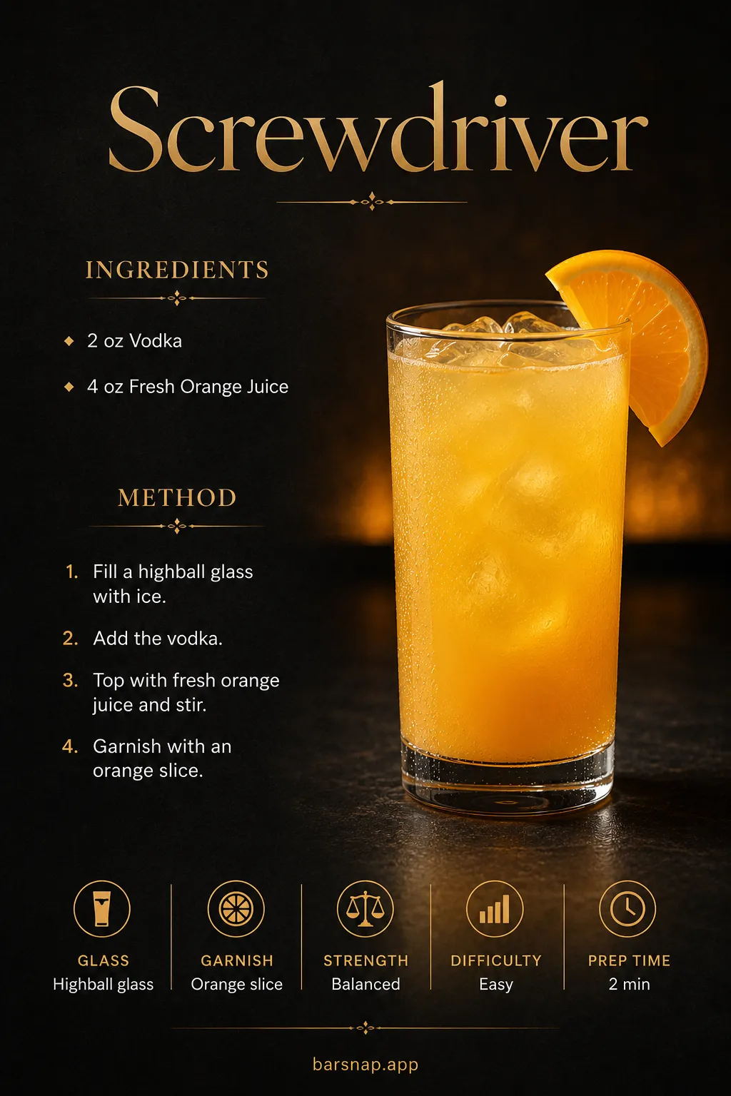 Screwdriver recipe infographic