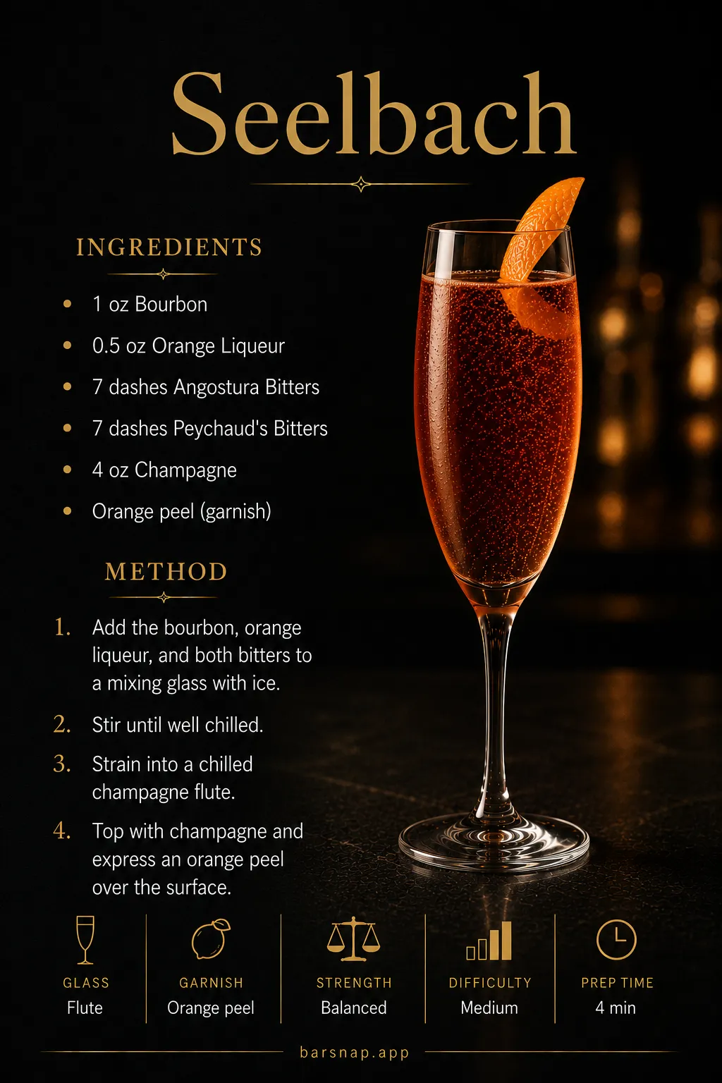 Seelbach recipe infographic