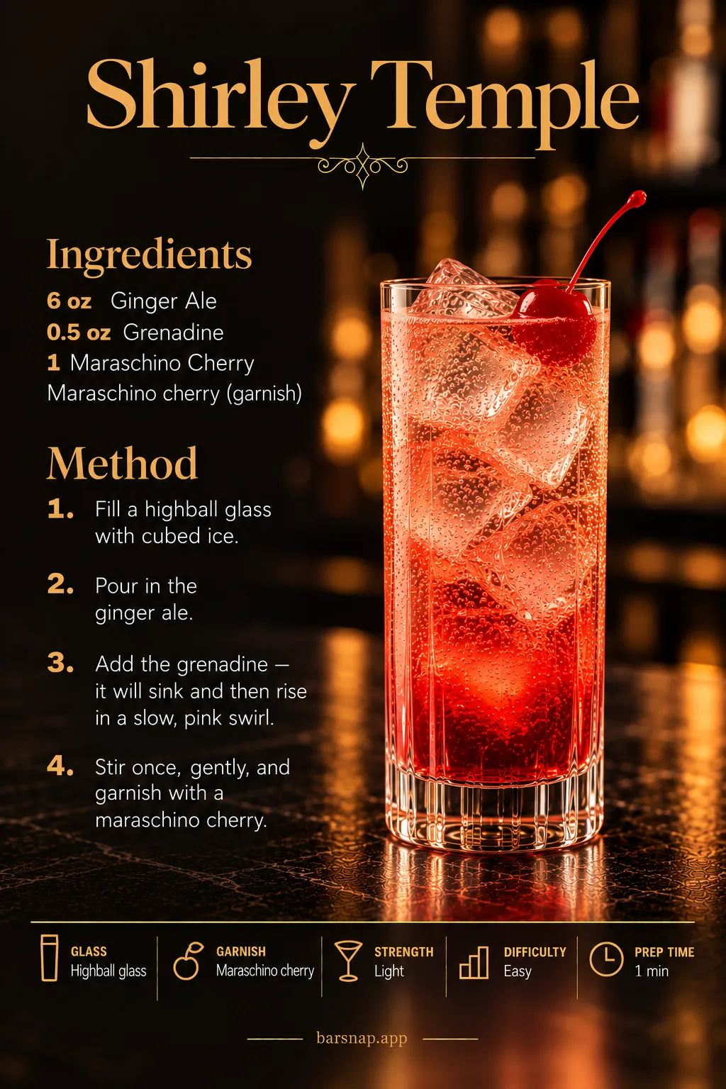 Shirley Temple recipe infographic