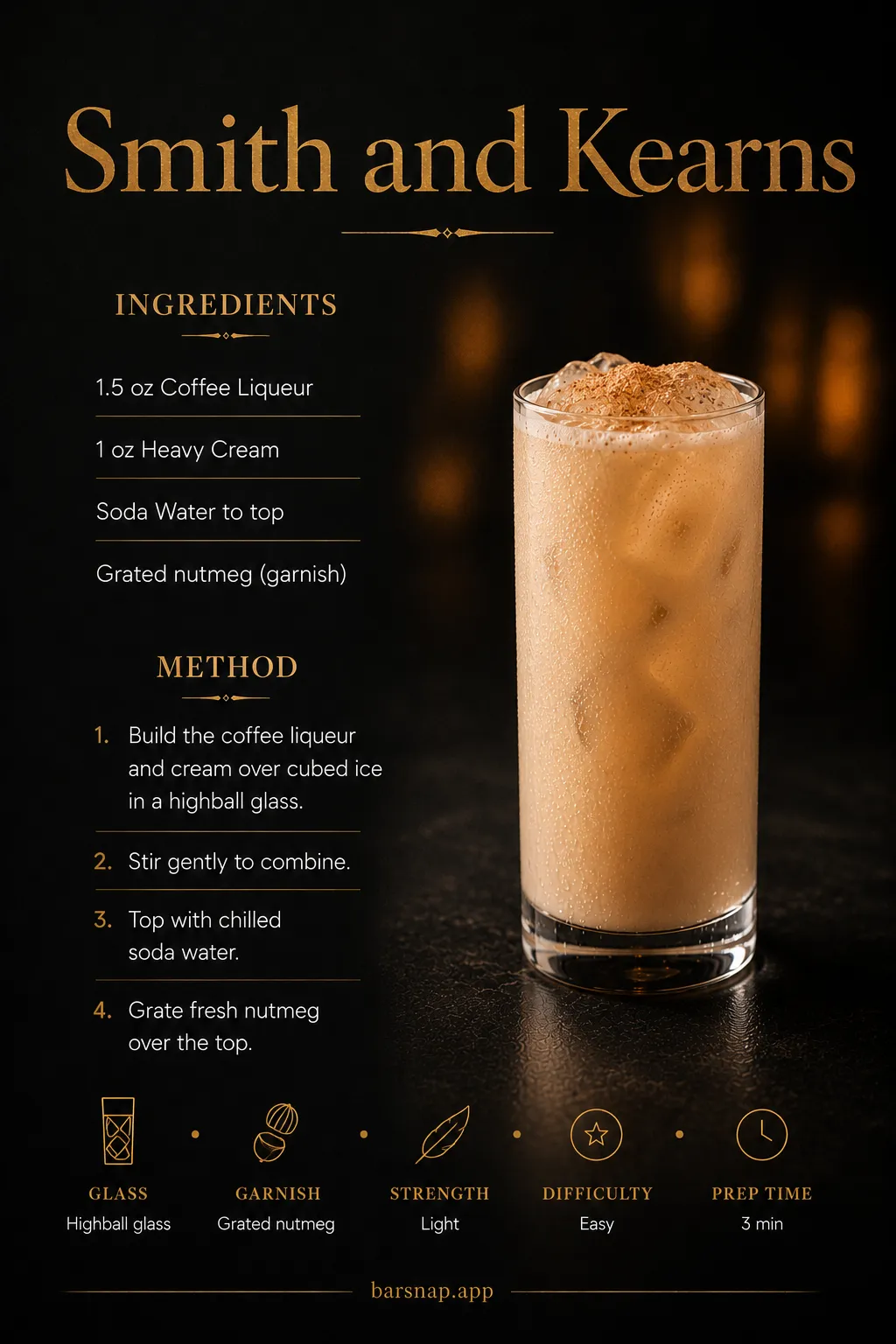Smith and Kearns recipe infographic