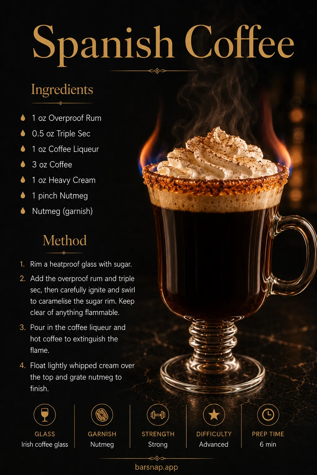 Spanish Coffee recipe infographic