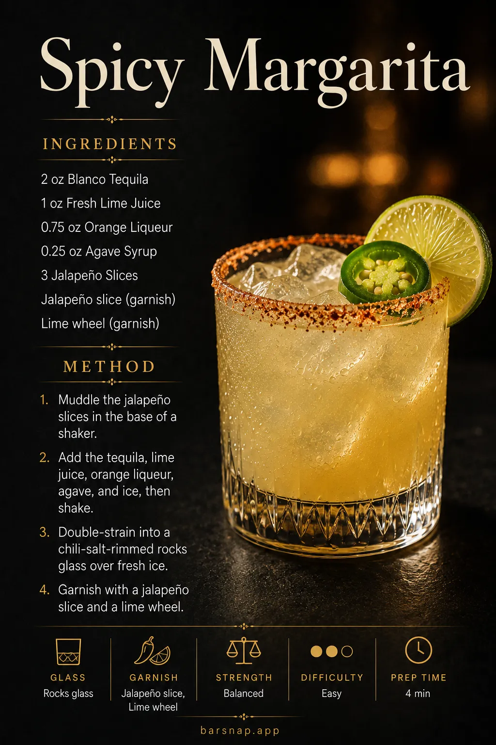 Spicy Margarita recipe infographic
