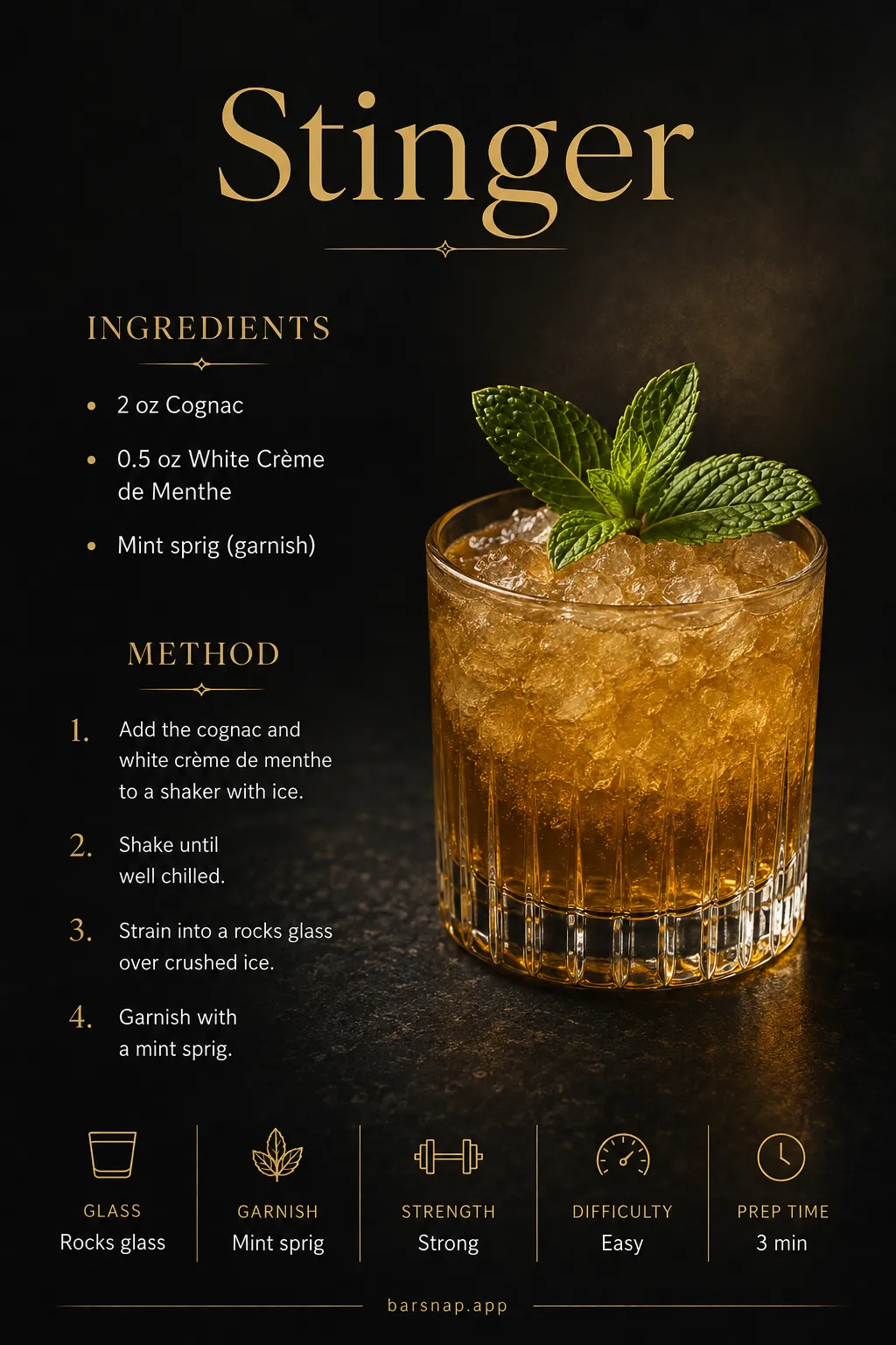 Stinger recipe infographic