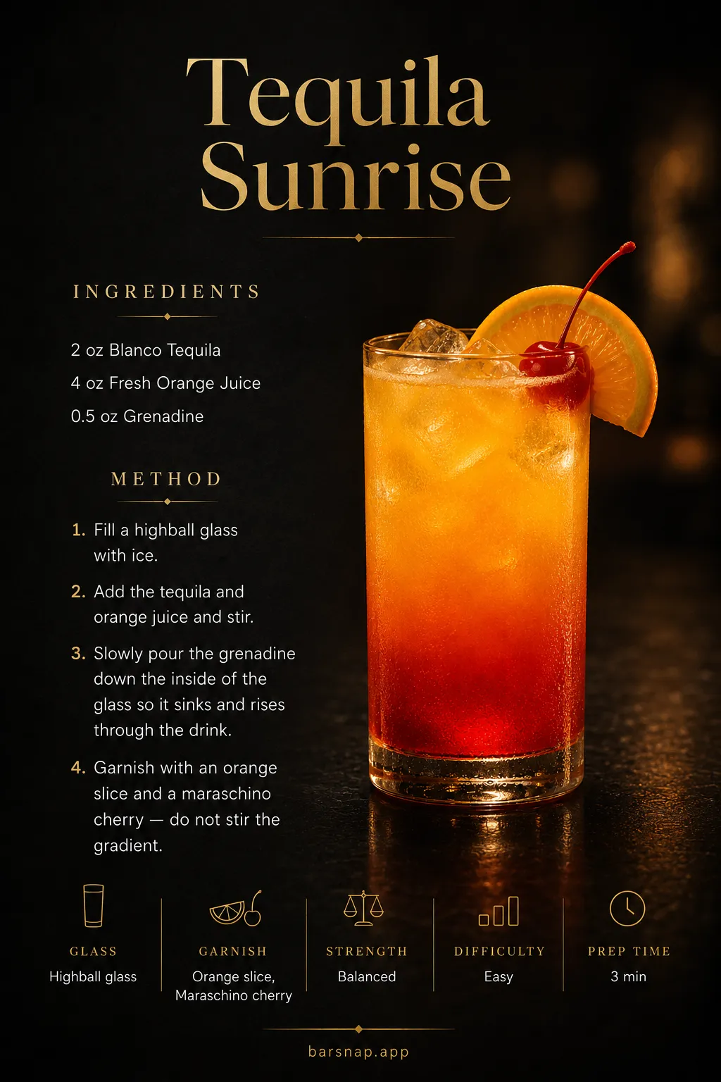 Tequila Sunrise recipe infographic