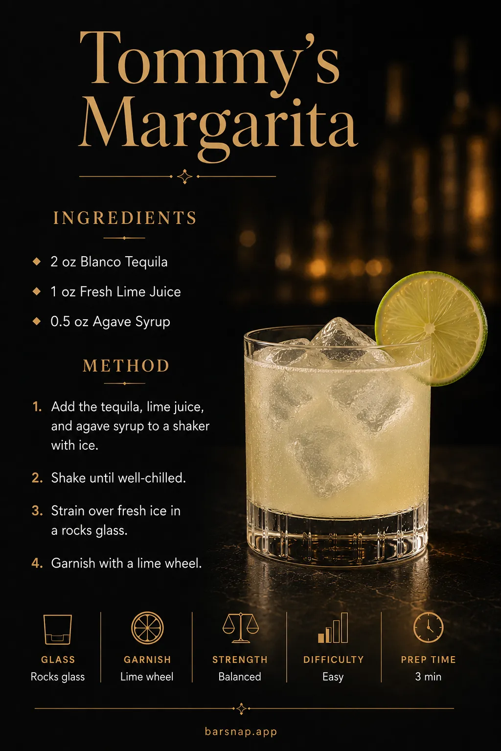 Tommy's Margarita recipe infographic