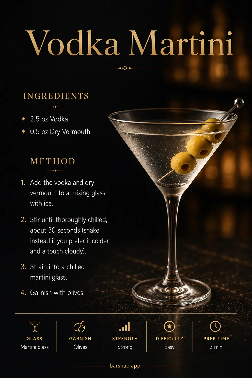 Vodka Martini recipe infographic