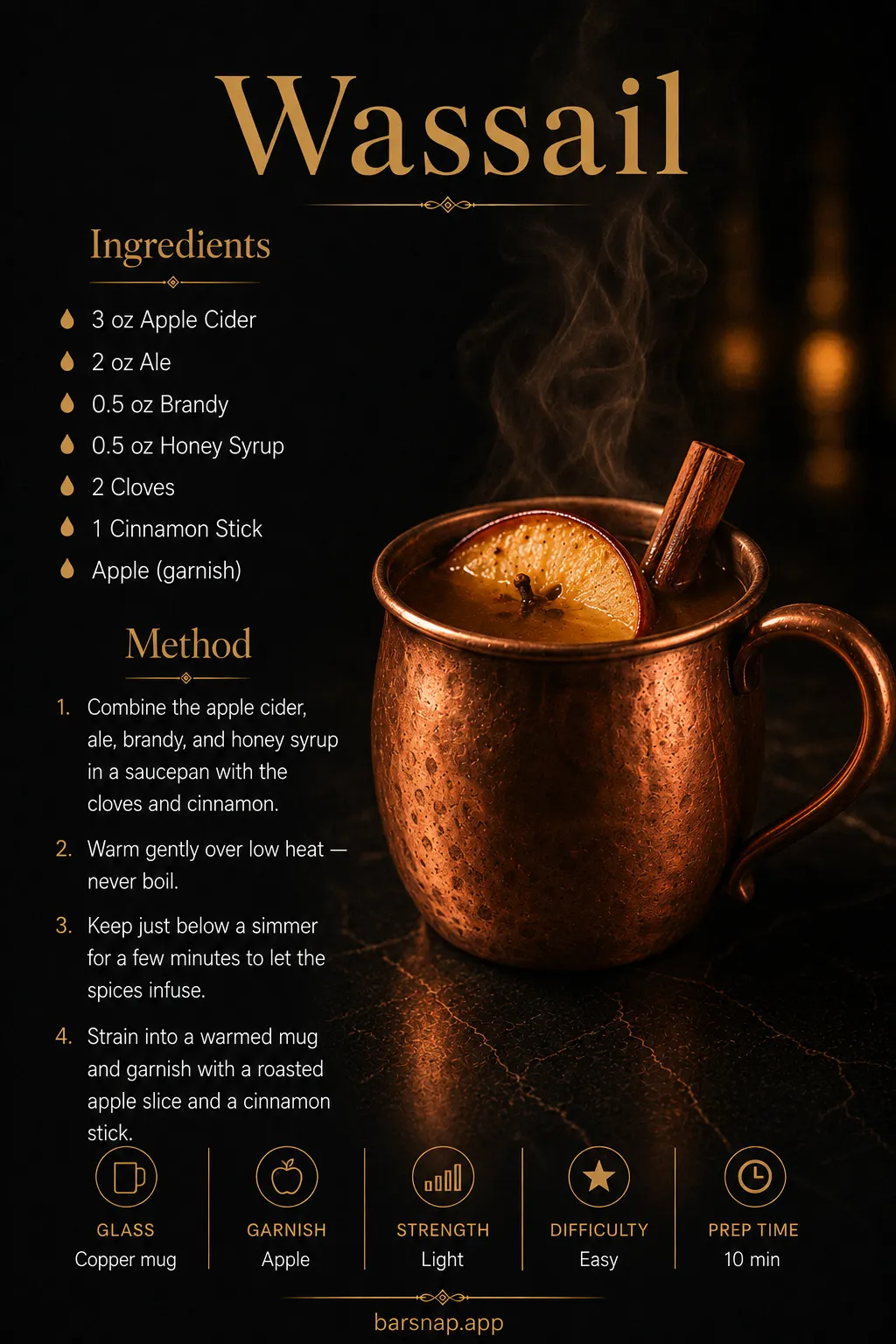 Wassail recipe infographic