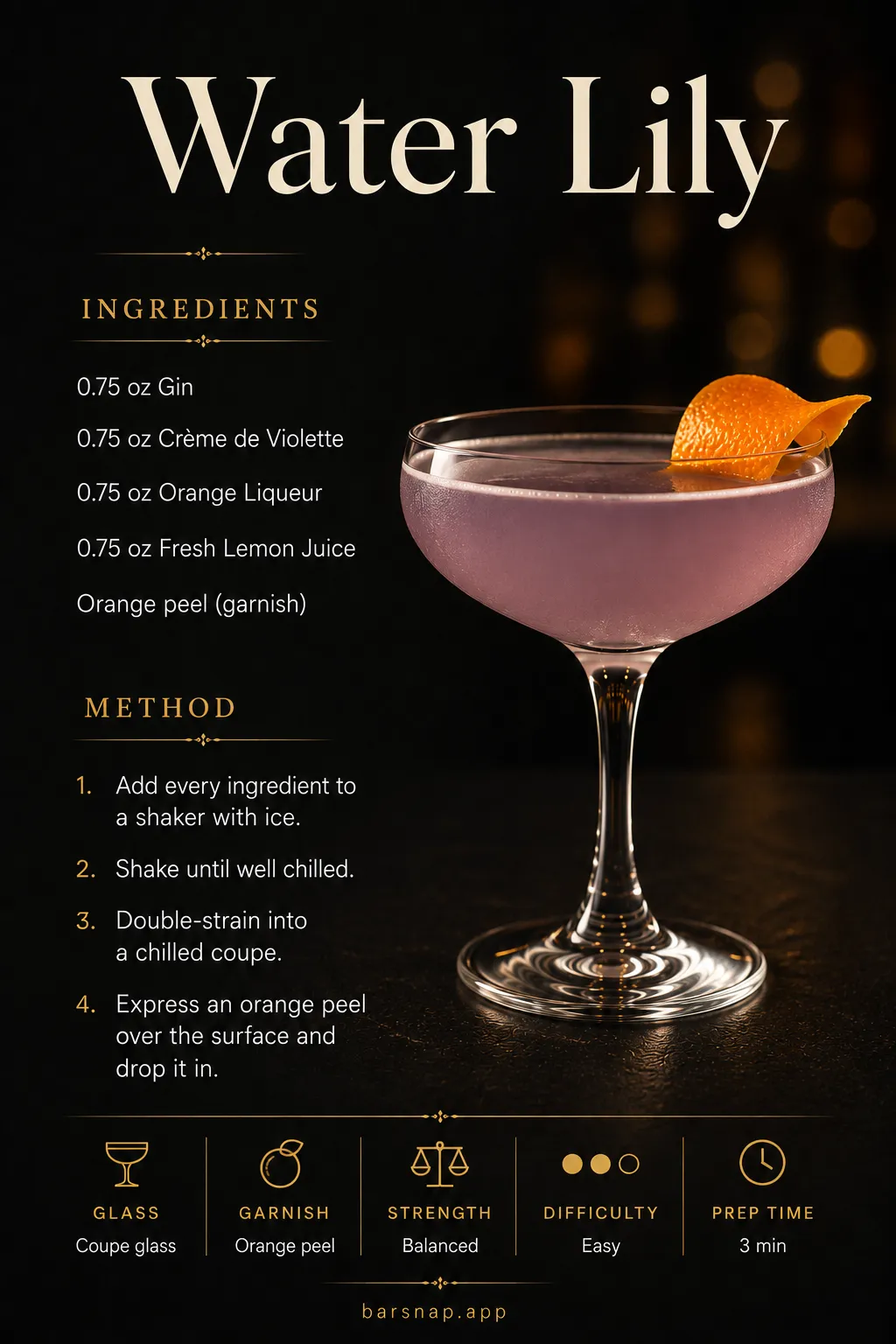 Water Lily recipe infographic