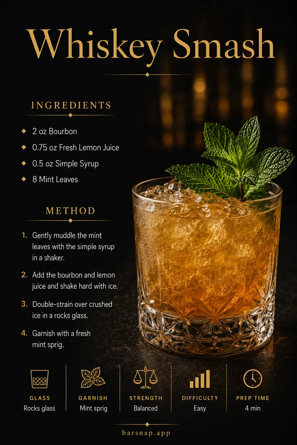 Whiskey Smash recipe infographic