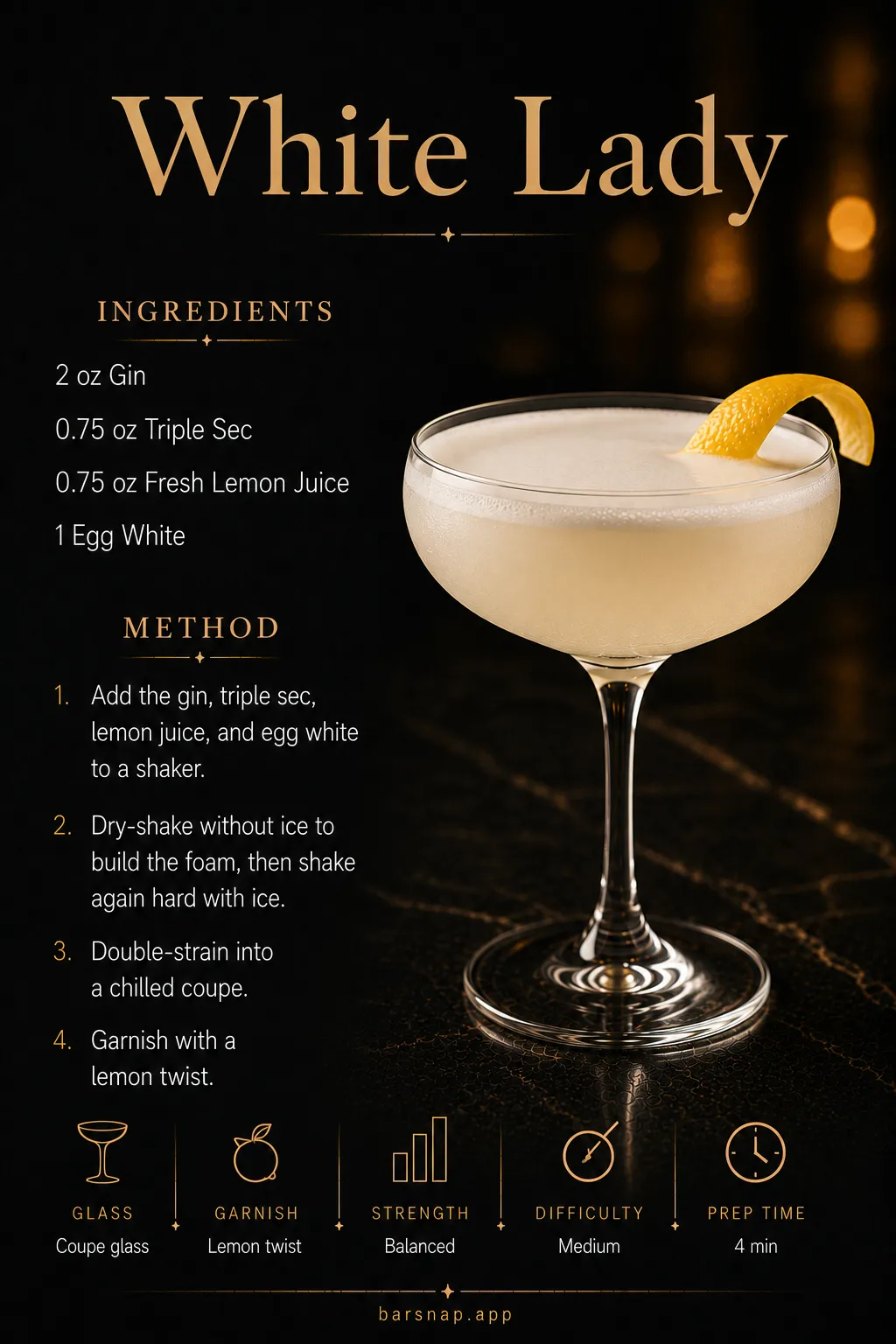 White Lady recipe infographic