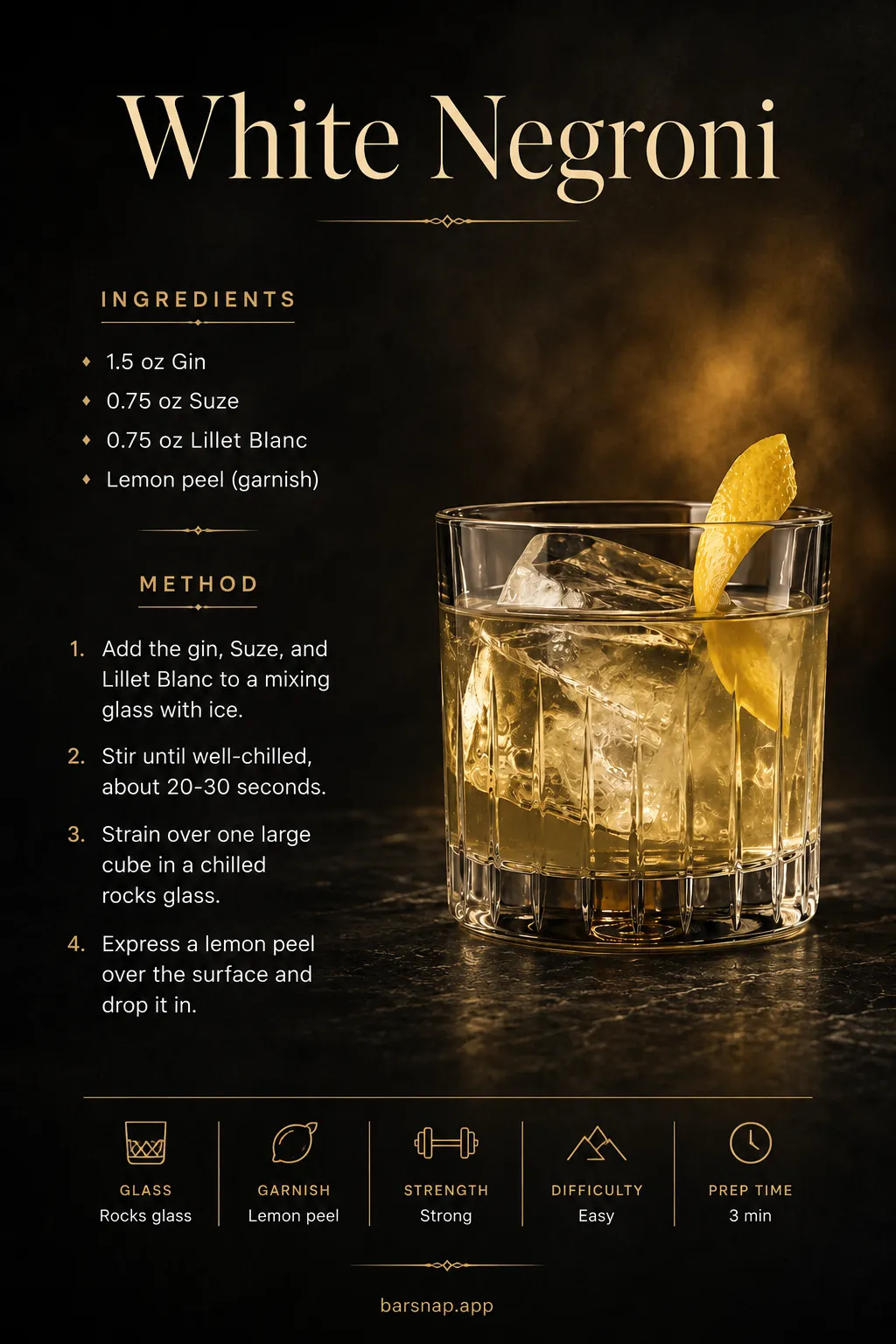 White Negroni recipe infographic