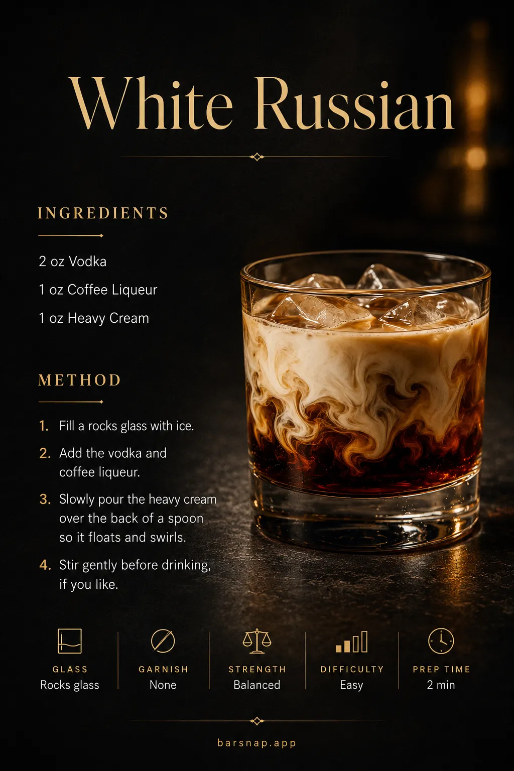 White Russian recipe infographic