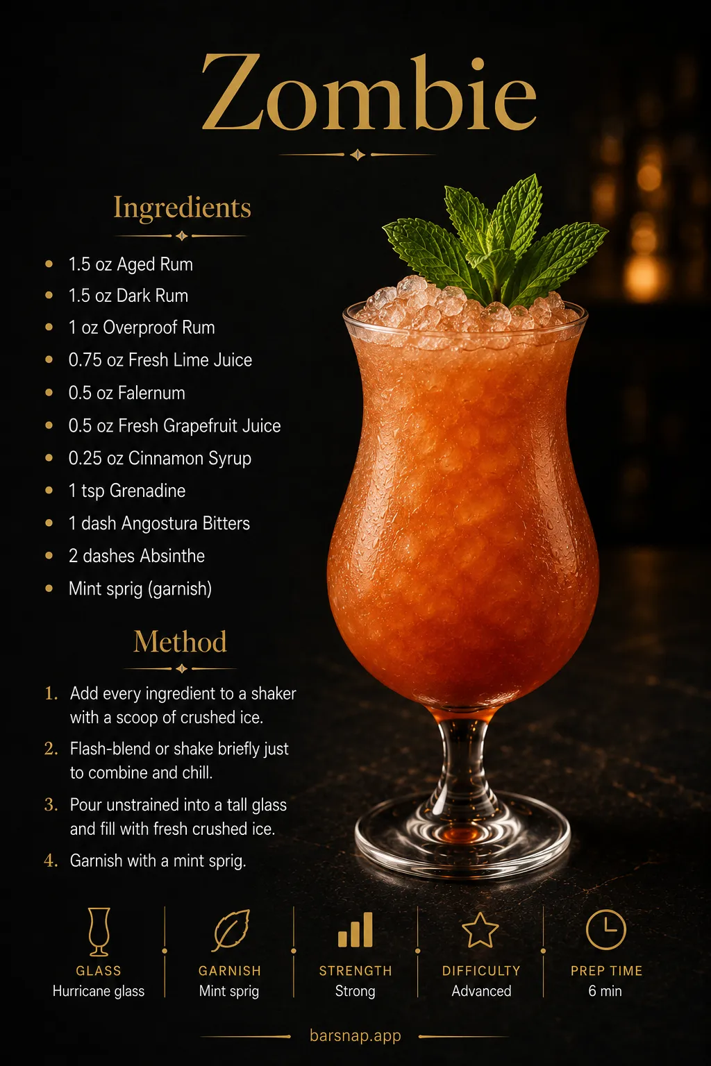Zombie recipe infographic